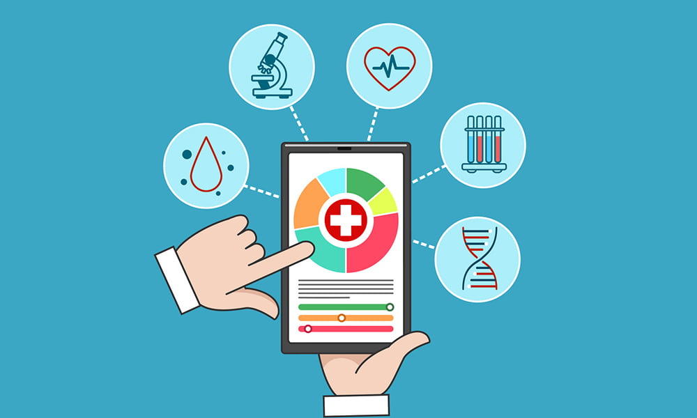 Top Telemedicine Tools